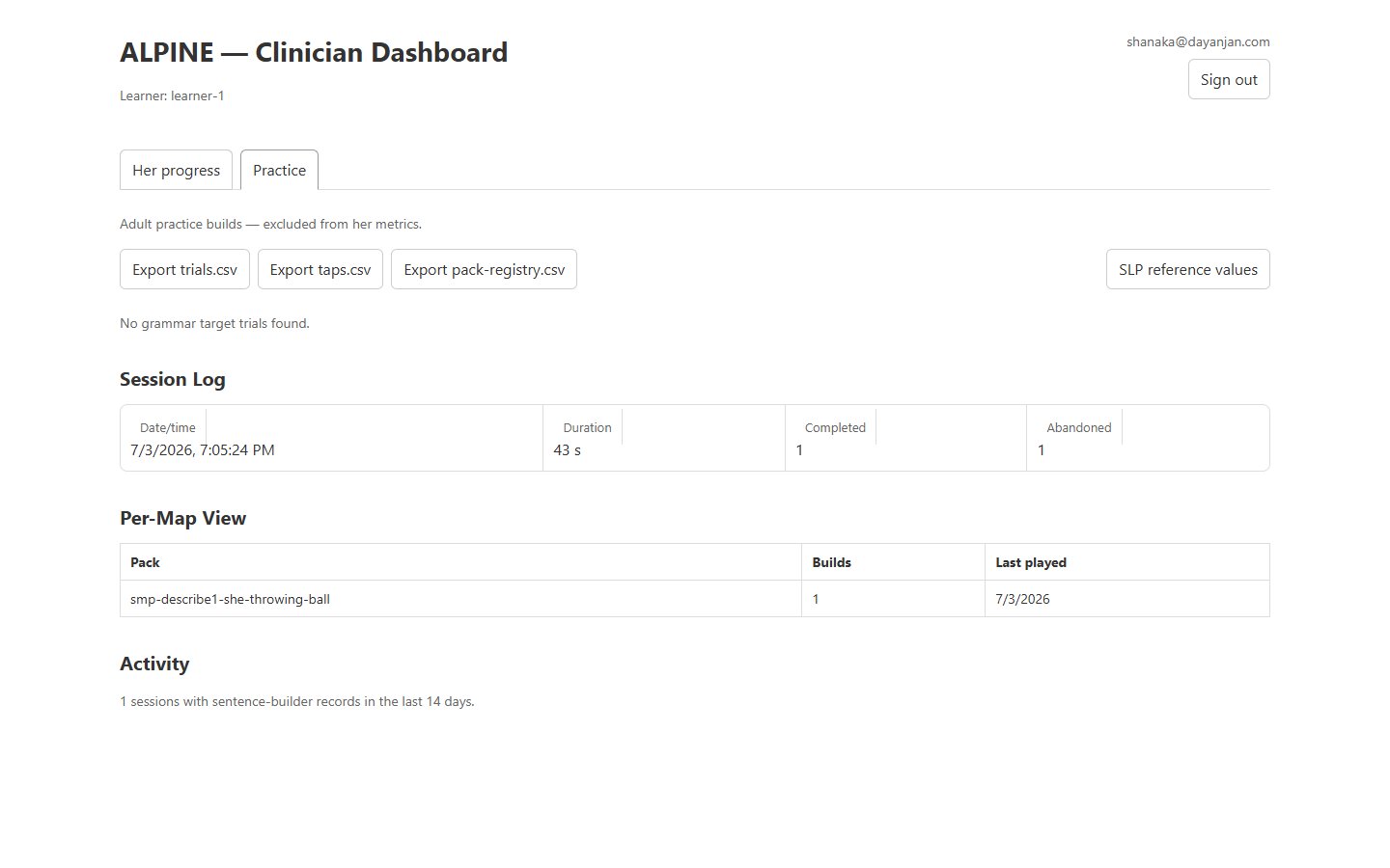 Export buttons